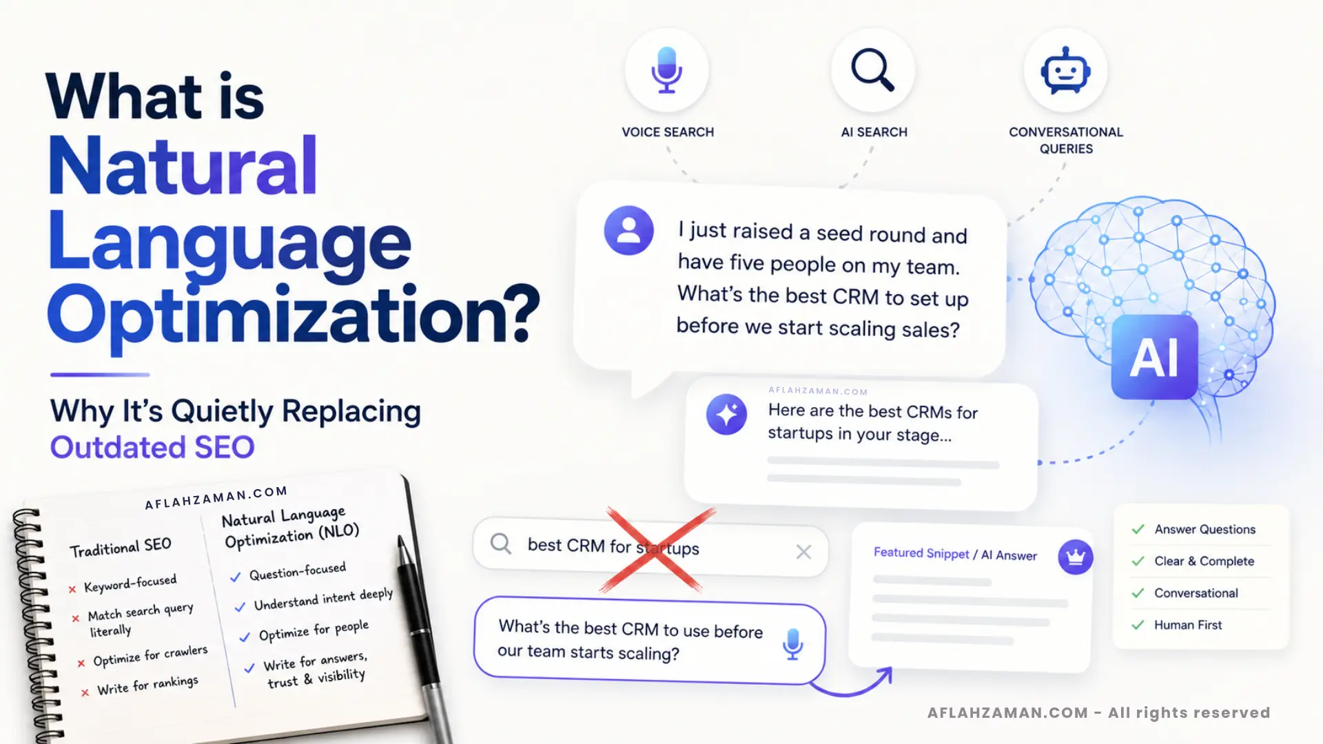 What is Natural Language Optimization? Why It’s Quietly Replacing Outdated SEO